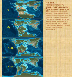 Последовательность спредингового раскрытия Атлантического океана. 
