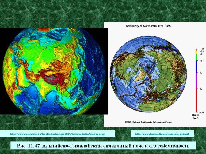 Альпийско-Гималайский складчатый пояс и его сейсмичность.   