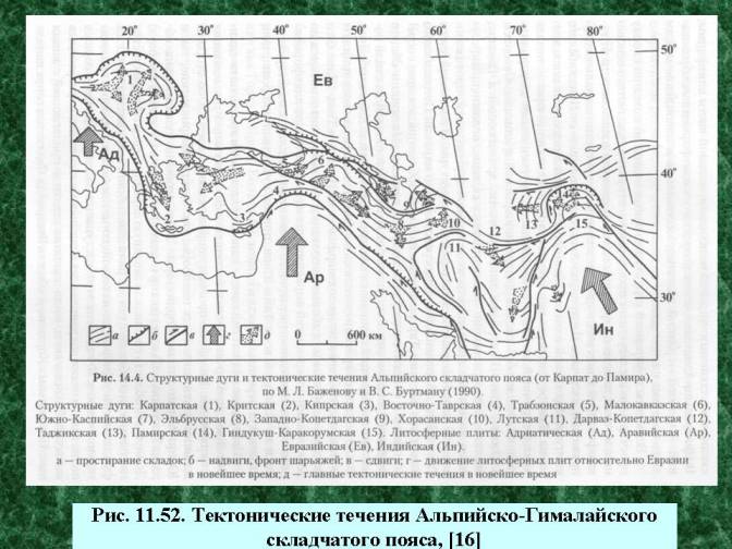 Тектоническая схема сахалина