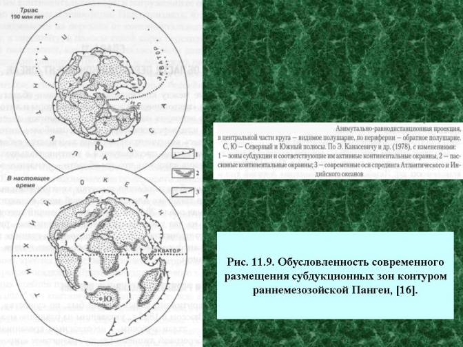 Обусловленность современного размещения субдукционных зон контуром раннемезозойской Пангеи.  