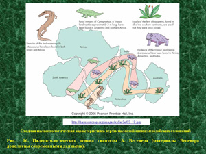 Палеонтологическая основа гипотезы Вегенера