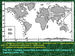 Главные складчатые пояса фанерозоя