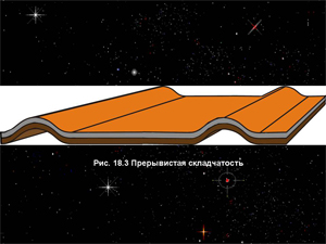 Прерывистая складчатость