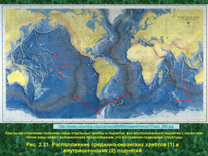 Расположение срединно-океанских хребтов и внутриокеанских поднятий