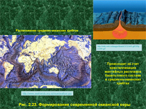 Формирование океанской коры