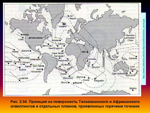 Проекция на поверхность Тихоокеанского и Африканского апвеллингов и отдельных плюмов