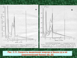 Скорость выделения энергии в Земле (а) и её энергетический баланс (б)