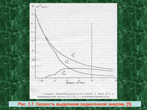 Скорость выделения радиогенной энергии