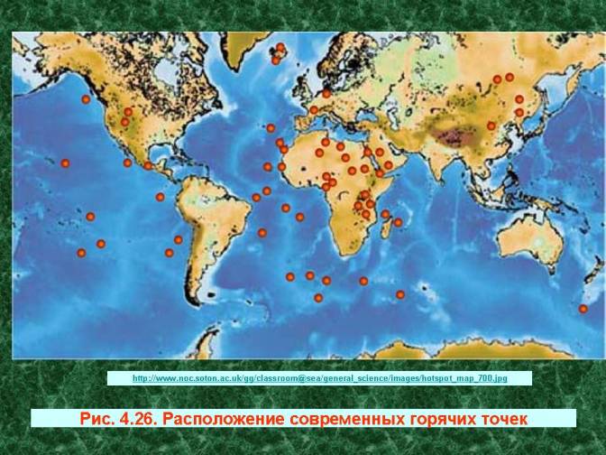 Расположение современных горячих точек.   