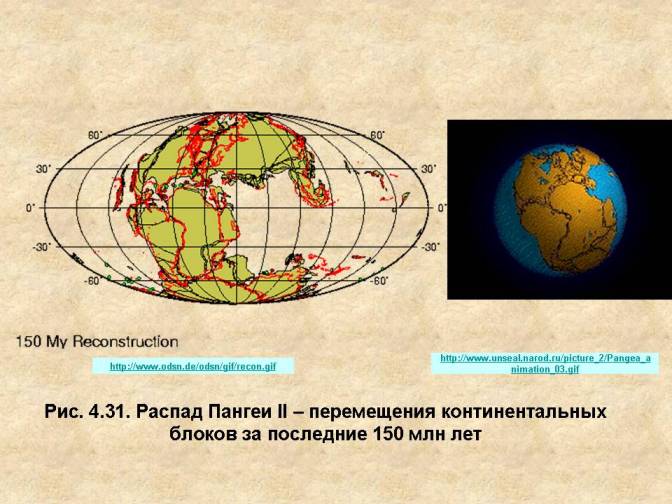 Континентального блока