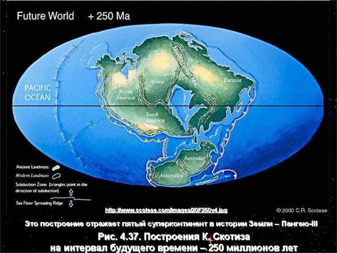 Построения К. Скотиза на интервал будущего времени – 250 миллионов лет.    