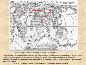 Метод сравнительной тектоники